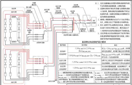 BIPV System Design.png