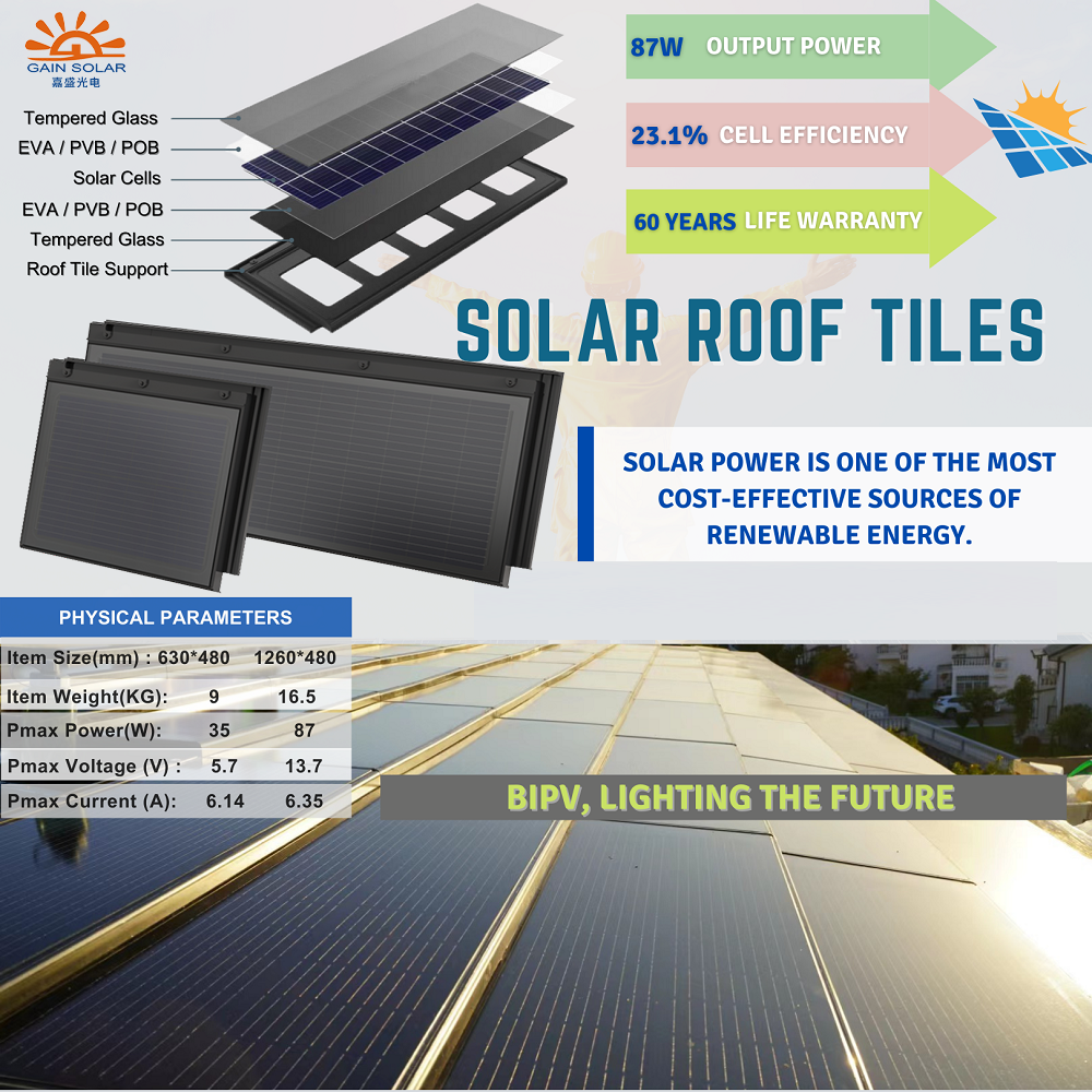 Solar Roof Tile | GainSolar