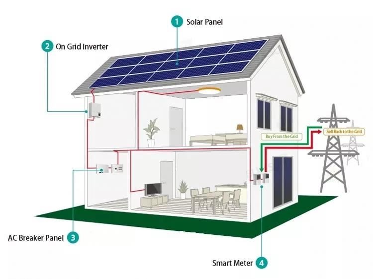 solar shingle