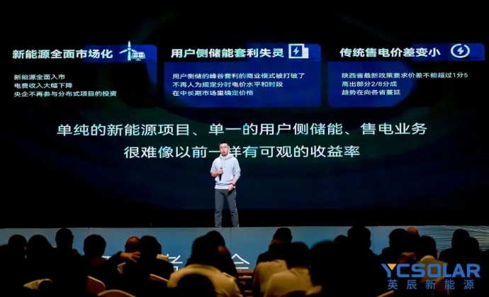 Yingli Group New Energy (Digital) Developers Conference: A Comprehensive Energy Management System