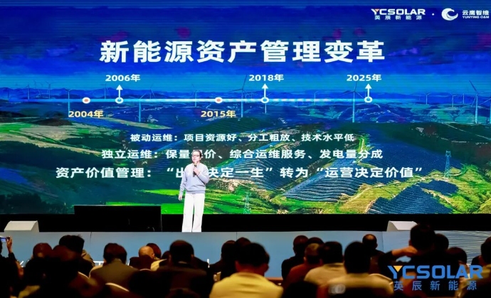 Yingli Group New Energy (Digital) Developers Conference