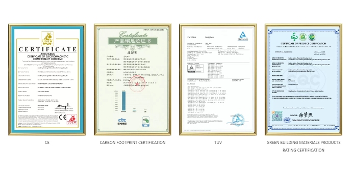 Gain Solar bipv Photovoltaic Glass Standard